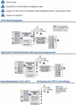 Non-Programmable Heat Pump Thermostat for Home up to 2 Heat and 1 Cool - Image 5