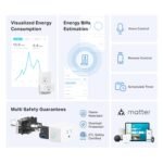 TP-Link Tapo Smart Plug Mini, Matter Compatible, Compatible with Alexa, Google Home & Samsung SmartThings, Energy Monitoring, 15A, UL Certified, 2.4G Wi-Fi Only, Tapo P110M(4-Pack) - Image 3