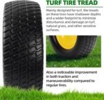 AR-PRO (2 Pack) 15 x 6.00-6 Tire and Wheel Flat Free, Front Lawn Mower Tires with Rim, 3" Centered Hub with 3/4" & 5/8" Bearings and 1" bushings, Compatible with John Deere Riding Mower, Lawn Tractor - Image 6