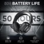 VK84 2.4GHz Wireless Gaming Headset for PS5, PS4, PC for Wii Accessory Kits, Low Latency Bluetooth Gaming Headphones with Noise Canceling Mic, Stereo Sound Headset, 50+Hr Battery - Image 6