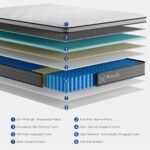 Queen Mattress,10 Inch Hybrid Mattress in a Box with Gel Memory Foam Mattress,Individually Wrapped Pocket Coils Innerspring Mattress,Pressure Relief,Back Pain Relief,CertiPUR-US. - Image 3