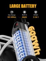 Heybike Ranger Electric Bike for Adults, Peak 1400W Upgraded Motor Ebike, 28MPH [20" Fat Tire All-Terrain] 600Wh Removable Battery Folding Step-Thru E Bike with Front Suspension - Image 4