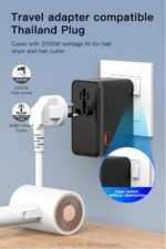 GaN 140W Fast Charging Travel Adapter, Global Plug Converter for UK/EU/US/AU, 3 USB-C + 1 USB-A Multi-Port Universal Charger with Smart Power Distribution & Safety Protection - Image 9