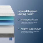 Nectar Classic 12” Queen Mattress - Medium Firm - Contouring Memory Foam - Cooling Top Layer - Support & Pressure-Relief - Mattress in a Box - 365-Night Trial & Forever Warranty - Image 3