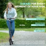 Electric Scooter for Adults, Up to 18/19Mph & 21/23Miles, Built in Side/Turn Light, Folding E-Scooter with Front/Dual Suspension, 8.5/10" Honeycomb Solid Tires - Image 5