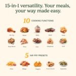 Cuisinart 15-in-1 Extra-Large Digital Air Fryer Oven with 9"x13" 2-in-1 Pan, Air Fry 4 Lbs of Wings, Cook a 13 Lb Turkey or 5+ Lb Chicken, Toast 9 Slices of Bread, and Bake a 13" Pizza, TOA-112 - Image 5