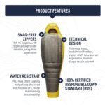 Sea to Summit Spark Ultralight Down Sleeping Bag - Image 4