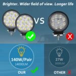Zmoon 2PCS 4.5 inch 2800LM Round LED Offroad Lights with Spot & Flood Beam, Waterproof Round LED Light Bar for SUV Truck ATV Off Road Fog Driving Lights - Image 3
