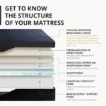 EGOHOME 14 Inch King Size Memory Foam Mattress for Back Pain, Cooling Copper Gel Bed in a Box, Foam Made in USA, CertiPUR-US Certified, Therapeutic Medium Firm, 76x80x14 Black - Image 3