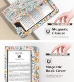 MoKo Case Fits All-New 6" Kindle (11th Generation, 2024/2022 Release)(10/8th Gen,2019/2016), Ultra Lightweight PU Shell Cover with Auto Wake/Sleep for Kindle 2024, Flowers - Image 7