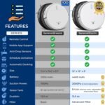 SereneLife Smart Robot Vacuum Cleaner and Mop Combo, App Control, 3 Cleaning Modes, Anti-Fall Sensors, Self-Charging, 700Pa Suction Ideal for Pet Hair, Carpet and Hard Floors, Black - Image 3