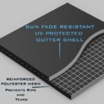 Journeyer 15 Cubic Feet Weatherproof Rooftop Cargo Carrier for Top of Vehicle, Attaches with or Without Roof Rack 40" L x 36" W x 18" H - Image 4