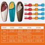 Naturehike 0 Degree Down Mummy Sleeping Bag for Adults, 650FP Cold Weather Backpacking Sleeping Bag with RDS Down, 12.5-38.8℉ Sleeping Bags for Camping, Hiking, 2025 Model - Image 3