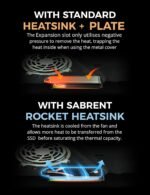 SABRENT 4TB Rocket 4 Plus NVMe 4.0 Gen4 PCIe M.2 Internal Extreme Performance SSD + M.2 NVMe PS5 heatsink Combo (SB-RKT4P-PSHS-4TB) - Image 4