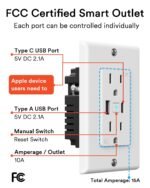 Lumary Smart USB Outlet with Type-C & USB-A Ports, WiFi in-Wall Outlet Compatible with Alexa & Google Home, Remote & Voice Control, Timer, FCC Certified, Tamper-Resistant, 4 Pack - Image 5