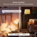 Alexa Smart Dimmer Plug, Treatlife Plug-in Lamp Dimmer Switch for Dimmable LED, CFL, Halogen and Incandescent Bulbs, Lamps, String Lights, Max Power 300W, Dual Outlets, 2.4GHz WiFi Only - Image 4