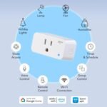 Geeni Smart Plug Mini 15A WiFi Outlet 2-Pack, Compatible with Alexa Google Home, No Hub Required, App Remote Control, UL Certified White - Image 3