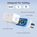 Geeni Smart Plug Mini 15A WiFi Outlet 2-Pack, Compatible with Alexa Google Home, No Hub Required, App Remote Control, UL Certified White - Image 5