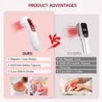 Handheld Red Light Therapy Device for Dogs and Man, LLLT Laser Light Therapy for Pets Pain Relief, Joint Muscle Knee Wrist Ankle, 5000mAh Large Capacity Rechargeable with 5 * 808nm & 10 * 650nm - Image 6