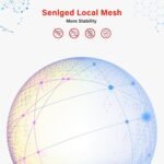 Sengled Dual Mode Smart Light Bulbs with Remote & App Control, Color Changing Bulbs, RGBW LED Light Bulbs 2700K-6500K Dimmable, 60W, Local Group Control (4P No Remote, No Support Alexa & Google) - Image 8