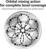 Hamilton Beach Electric Stand Mixer, 4 Quarts, Dough Hook, Flat Beater Attachments, 7 Speeds, Whisk, Stack & Scrape Bowl Scraper, Black - Image 4