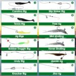 601-Piece Fishing tackle box with fishing gear，[2025 Christmas Limited Edition]Fishing Gifts for men，Tackle Box with Tackle included,Fishing Lures,Hooks, Weights, Jig Heads - Image 4