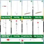 601-Piece Fishing tackle box with fishing gear，[2025 Christmas Limited Edition]Fishing Gifts for men，Tackle Box with Tackle included,Fishing Lures,Hooks, Weights, Jig Heads - Image 5