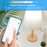 Z-Wave Dimmer Plug 800 Series Zwave Smart Plug，Dimmable Outlet Built-in Repeater Range Extender，Z-Wave Hub Required, Compatible with Smartthings, Alexa and More,FCC and ETL, 200W - Image 5