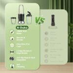 Smoothie Blender 25000RPM Personal Blender for Shakes and Smoothies with 37oz 32oz 23oz Portable Cups Countertop blenders for kitchen, Ice Crushing, Frozen Drinks, Milkshake, Juice, Nuts - Image 6