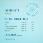 Caledon Farms Freeze Dried Beef Liver Bites Dog Treats, 150 Grams/5.3OZ - Image 8