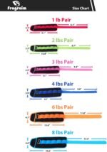 Ankle Weights for Women, Men and Kids - 1/2/3/4/6/8/10/12/15/20 LBS 1 Pair Strength Training Wrist/Leg/Arm Weight with Adjustable Strap for Jogging, Gymnastics, Aerobics, Physical Therapy - Image 7