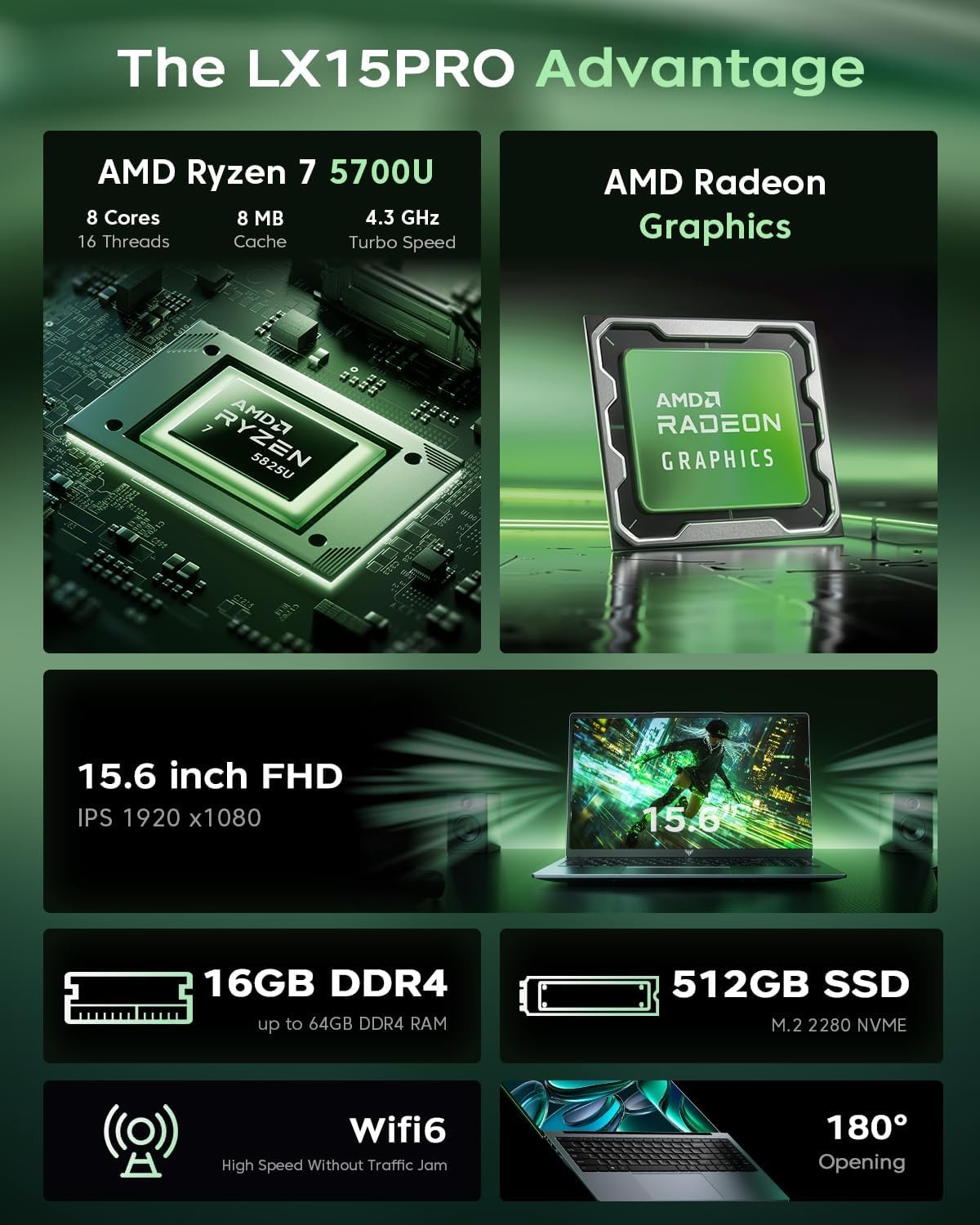 2025 Laptop with AMD Ryzen7 8-core Processor(Up to 4.3GHZ),ΑMD Radeon Graphics,16GB DDR4 RAM 512GB SSD,WiFi 6,15.6 inch IPS Display,Type-C,Micro SD,Webcam,Windows 11 Slim Laptop Computers - Image 3