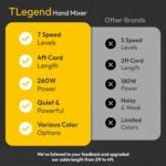 Hand Mixer Electric Handheld – 7 Speed Ultra Power Electric Mixer Handheld (Red) - Image 5