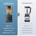 Chefman Obliterator 48 oz Countertop Blender for Smoothies, 1380W Motor to Crush Ice, Nuts, and Frozen Fruit with Stainless Steel Blade, Auto Blend Function, Includes Tamper and Scraper - Image 3