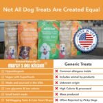 Marcy's Pet Kitchen-Diabetic Dog Treats-Vet Recommend-No Preservatives - Crunchy, Superfoods, All Natural-Vegan Homemade,-Gluten Free-for Sensitive Stomachs-Made in The USA Only. - Image 7