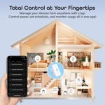 Geeni Current Smart Wi-Fi Outlet with 2 Fast Charge USB Ports (20W USB-C PD & Quick Charge USB-A), Voice Control, No Hub Required, Compatible with Alexa & Google Home - Image 7