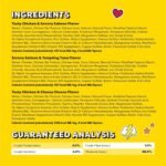 Temptations Lickable Spoons Adult Wet Cat Treat, 24 Spoons, Variety Pack - Image 4