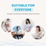 Remote Control Outlet with 2 Independent Control Sockets, Wireless Remote Light Switch Set, Remote Outlet Plug Up to 100 FT Range, FCC Certified, 15A/1875W, White (2 Outlets + 1 Remote) - Image 8