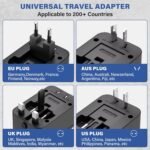 Travel Plug Adapter with 2 USB A+1 USB C,Universal All in One Worldwide Travel Adapter,Power Converters Wall Charger,AC Power Plug Adapter,International Power Adapter for USA EU UK AUS Black - Image 5
