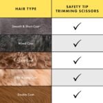 Tweezerman Pet Grooming Scissors, Stainless Steel Rounded Tip Trimming Shears for Dogs and Cats - Image 9