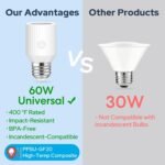 LoraTap Smart Wi-Fi Light Bulb Socket Adapter, Voice for Alexa/Google, Smart Life App Group & Timer, 60W Max, Incandescent Compatible, E26/E27, 2 Pack - Image 6