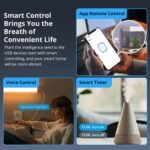 SONOFF Zigbee Smart USB Outlet, 5-22V DC Outlet Timer Smart Switch, Smart Home Devices Compatible with Alexa and Google Home, Zigbee Switch Wireless Support Fast Charging, USB 2.0 ZBMicro (2) - Image 6