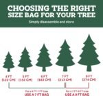 ZOBER Wide Christmas Tree Storage Bag - Maximum Accessibility - Fits 7.5 Ft Trees - 600D Oxford Fabric Christmas Tree Bag For Storage Box For Xmas - Strong Durable Straps & Handles - Card Slot - Green - Image 7