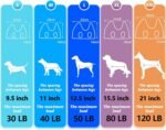 ATESON Pet Grooming Hammock with Nail Clippers/Nail Trimmers/Grooming Scissors, Dog Grooming Harness for Nail Trimming, Pet Grooming Sling Helper - Image 3