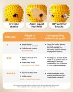 SJPNVUS Dog Squeaky Treat Dispenser Toy Food Grade TPR Chew Toy, Slow Feeder Interactive Puzzle Toy for Small Medium Large Dogs, Anti Boredom Dental Care Pet Toy - Image 5