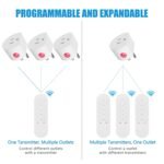 SURNICE Remote Control Outlet 10A Wireless Light Switch for Household Appliances, 130 FT Range, Smart Plug with Remote, FCC Certified, ETL Listed - Image 4