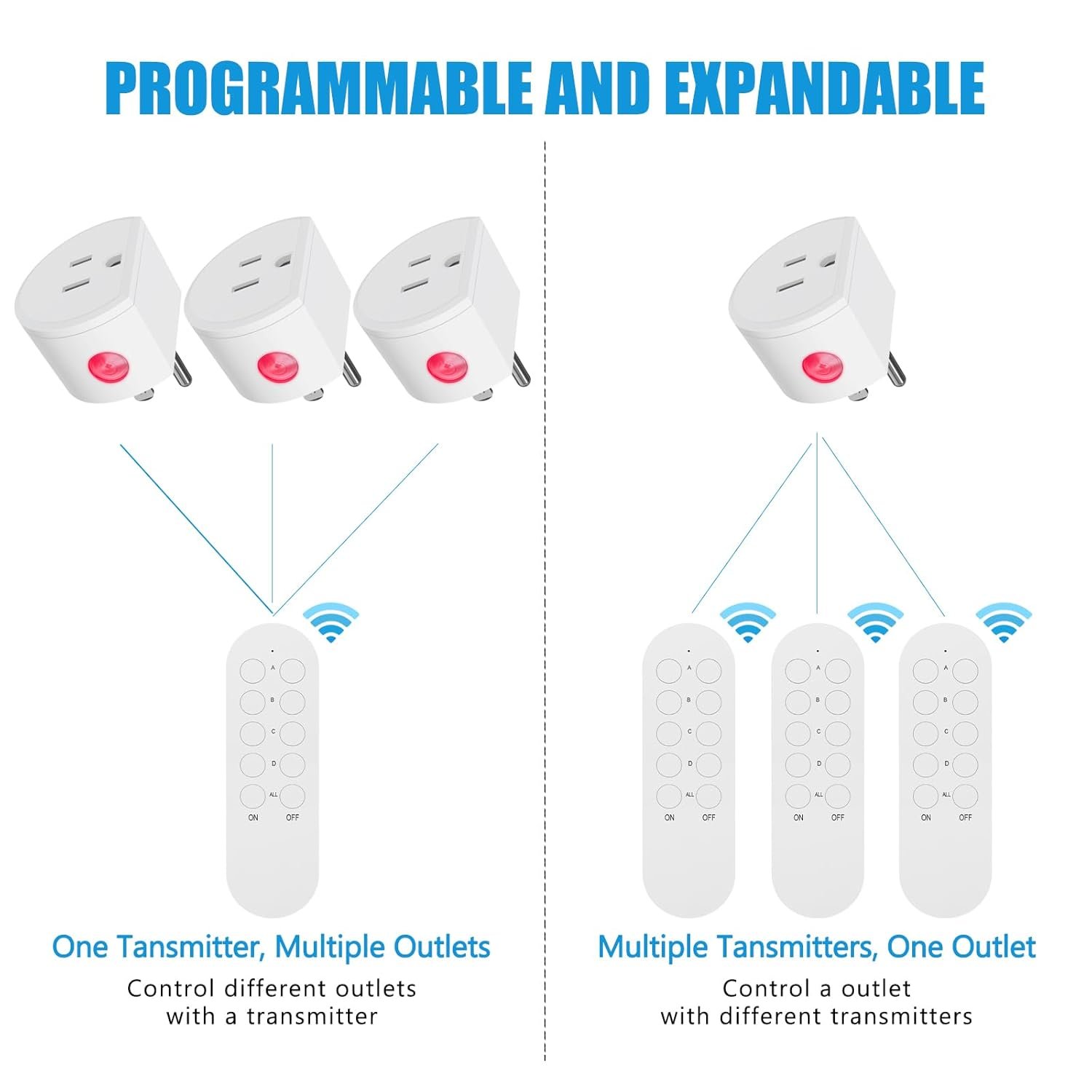 SURNICE Remote Control Outlet 10A Wireless Light Switch for Household Appliances, 130 FT Range, Smart Plug with Remote, FCC Certified, ETL Listed - Image 4