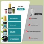 OLIXIS Smoothie Blender, Personal Blenders for Kitchen with 17 24 34 oz BPA-Free Portable Cups, Mini Smoothie Maker for Shakes, Sauces, Juice and Ice Crushing, Silver - Image 5