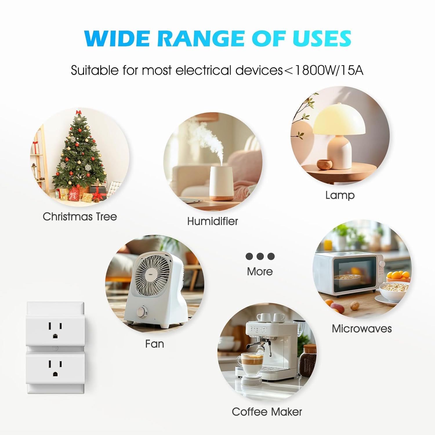 SURNICE Remote Control Outlet 15A Wireless Light Switch for Household Appliances, 260 FT Range, Electrical Outlet Switch, FCC Certified, ETL Listed, 4 Outlets + 1 Remote - Image 6