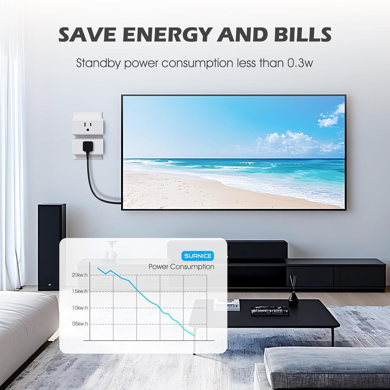 SURNICE Remote Control Outlet 15A Wireless Light Switch for Household Appliances, 260 FT Range, Electrical Outlet Switch, FCC Certified, ETL Listed, 4 Outlets + 1 Remote - Image 7